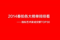 2014春拍各大榜单排排看——指标艺术家成交额TOP30,张晓刚,赵半狄,王怀庆,程丛林,陈衍宁,谷文达,徐累,洪凌,李津,刘溢