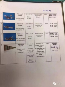 巴塞尔艺博会新锐艺术家小博览会Liste; 在5层厂房楼里，大楼梯，爬着钻进各种不规则空间里，看那些稀奇古怪的东西；展场里弥漫着波西米亚DIY的气息，自由自在的挤来挤去，价格没咋问，顺手拍一张价格单，貌似一点也不便宜。
