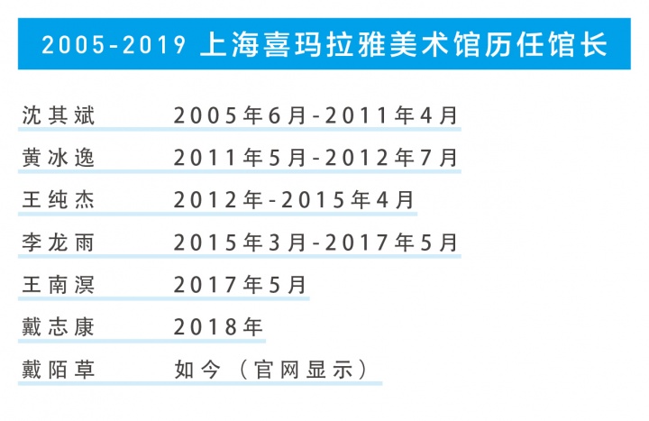 出局者戴志康，和他的喜玛拉雅往事