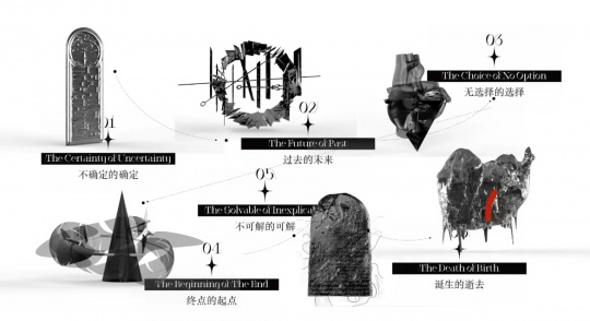 TRIGGER数字触发器展览开幕，数字世界的特别展示